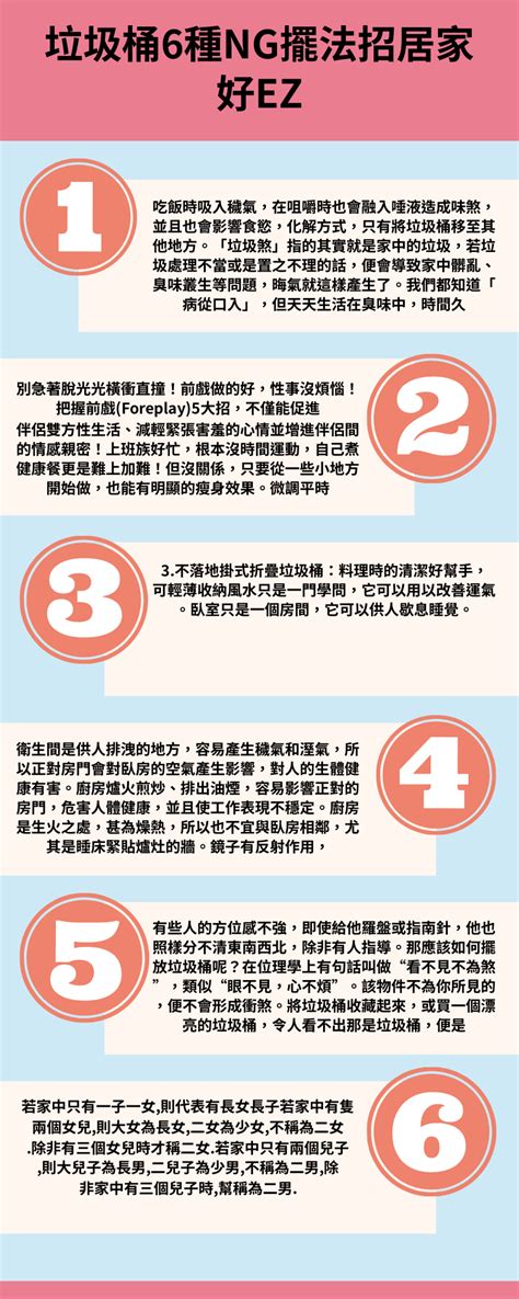 房間放垃圾桶|垃圾桶擺對化煞好運到！6種NG擺法招衰運 放電視旁。